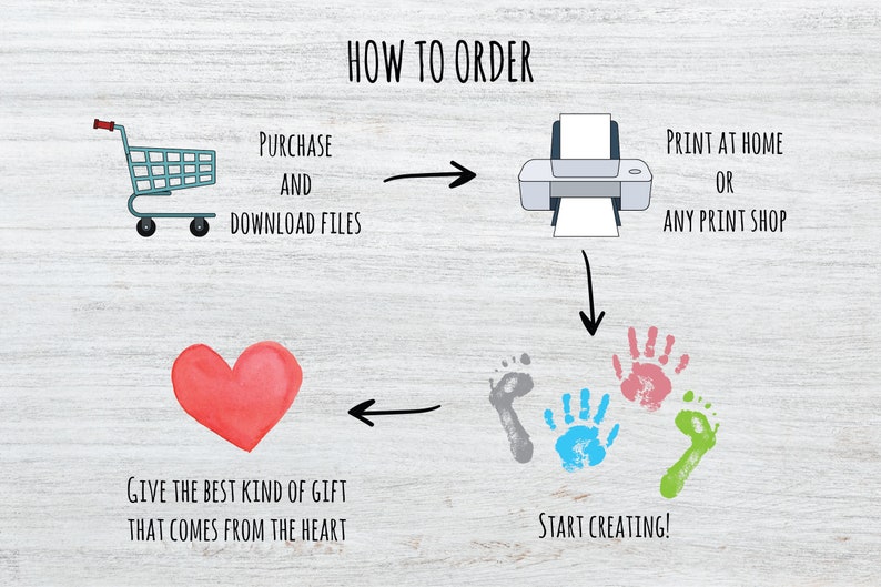 May include: How to order printable art: purchase and download files, then print at home or at a print shop. The image shows a shopping cart, a printer, a heart, and handprints.