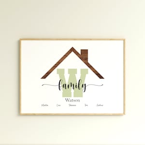 Regalo navideño único para la familia, regalos familiares de Navidad, decoración de la pared del apellido, impresión personalizada de cartas familiares, regalo de inauguración de la casa, apellido