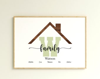 Puede incluir: Un diseño de arte de pared imprimible con una inicial "W" en forma de casa con textura de madera. El texto "family" está escrito en cursiva debajo de la inicial. Los nombres "Watson", "Martin", "Erin", "Shannon", "Tom" y "Andrew" están listados debajo del texto.
