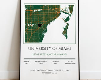 Impression de carte de l'Université de Miami, cadeau de remise des diplômes (fichier numérique ou impression physique)