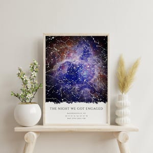The Night We Met Anniversary Gift, Wedding Gift, Star Map Poster, Night Sky Print, Constellation Print, Personalised Gift