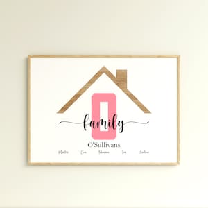 Sinal de nome de família personalizado, presentes de família de Natal, decoração de parede de nome de família, impressão de carta de família personalizada, presente de aquecimento de casa, nome de família