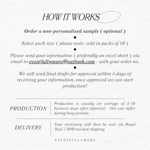 May include: A white background with black text detailing the process of ordering stationery. The text includes steps for ordering a sample, selecting a pack size, sending information via email, and the production and delivery timelines. The email address eventfullymore@outlook.com is visible.