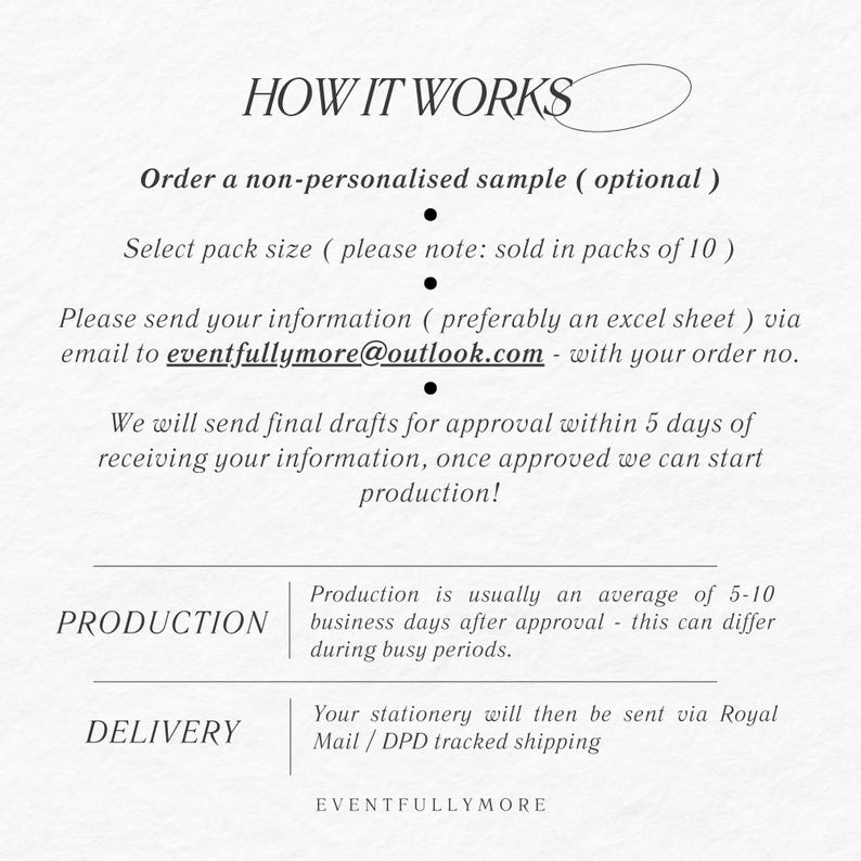 May include: A white background with black text detailing the process of ordering stationery. The text includes steps for ordering a sample, selecting a pack size, sending information via email, and the production and delivery timelines. The email address eventfullymore@outlook.com is visible.