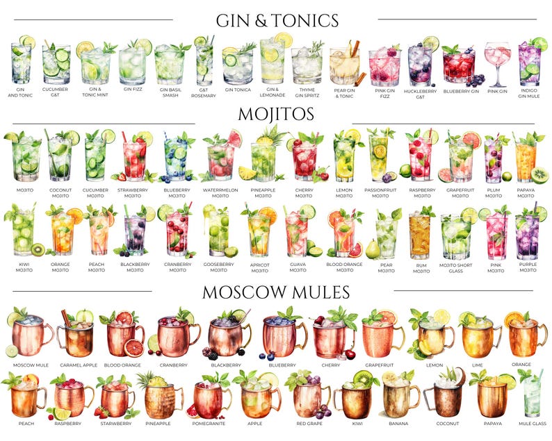May include: A watercolor illustration of different types of cocktails, including gin and tonics, mojitos, and Moscow mules. Each cocktail is labeled with its name and ingredients.