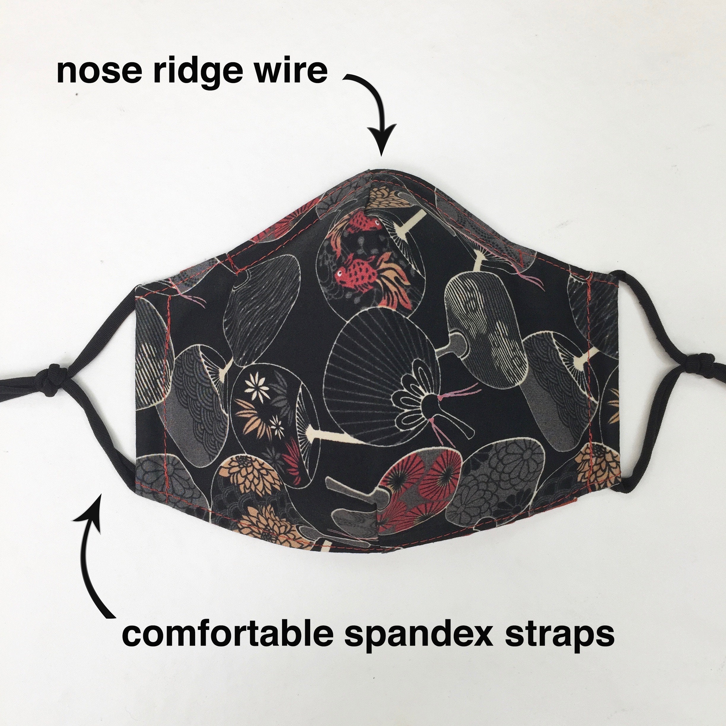 PDF Sewing Pattern for Face Mask With Filter Pocket and Nose Wire in 4 ...