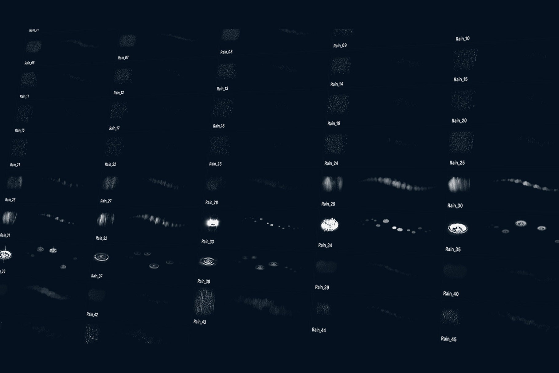 Rain Brush Set | Procreate | Photoshop | CSP | Texture Brushes - Etsy