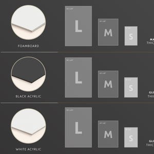 以下が含まれることがあります： 素材サイズチャート。フォームボード、黒アクリル、白アクリルの例。サイズは、大（91x61cm）、中（61x46cm）、小（30x23cm）。マット仕上げは厚さ0.5cm、光沢仕上げは厚さ0.3cmです。