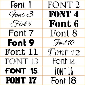 May include: A chart showing 18 different font styles. The fonts are numbered 1 through 18. Some fonts are bold, some are italic, and some are a combination of both.