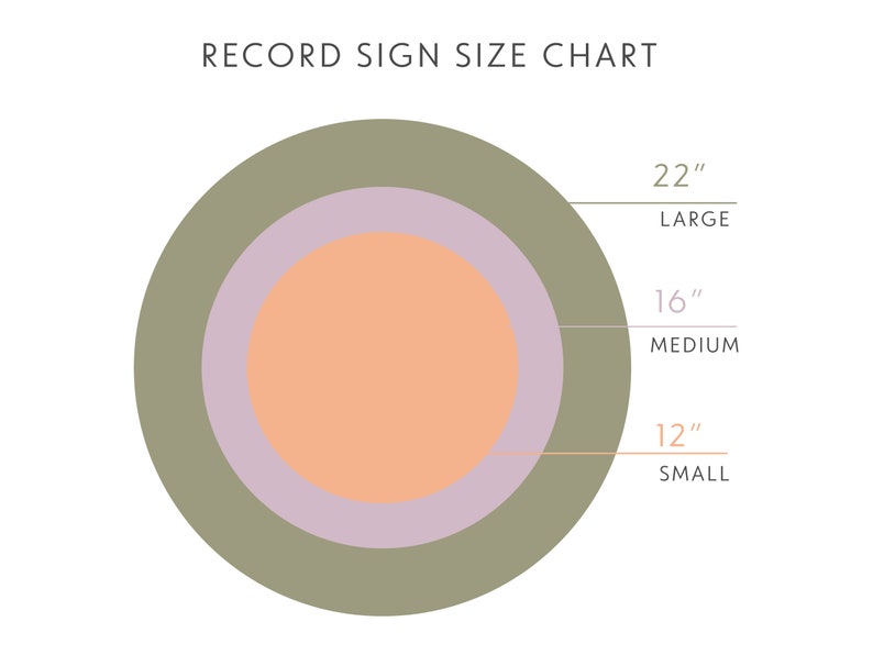 May include: A chart showing three different sizes of record signs. The largest sign is 22 inches, the medium sign is 16 inches, and the smallest sign is 12 inches.