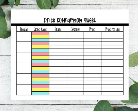 Price Comparison Sheet Printable Budgeting Planner Price | Etsy