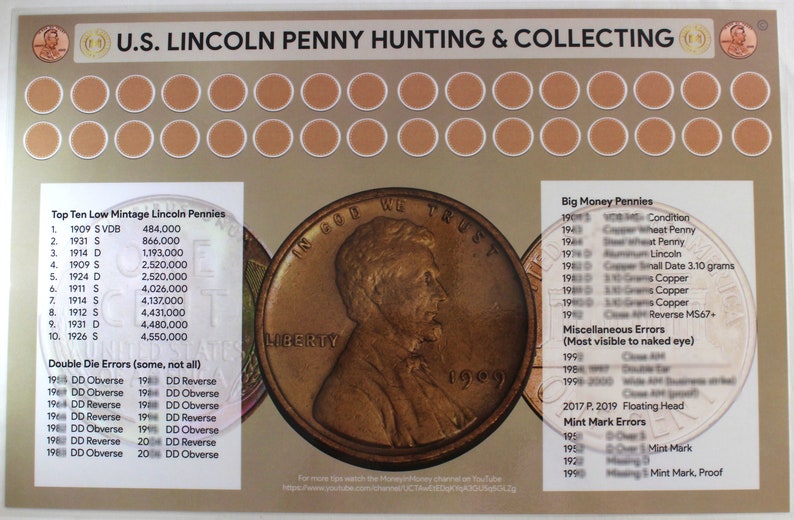 U.S. Lincoln Penny Hunting & Collecting Coin Roll Sorting Mat Etsy