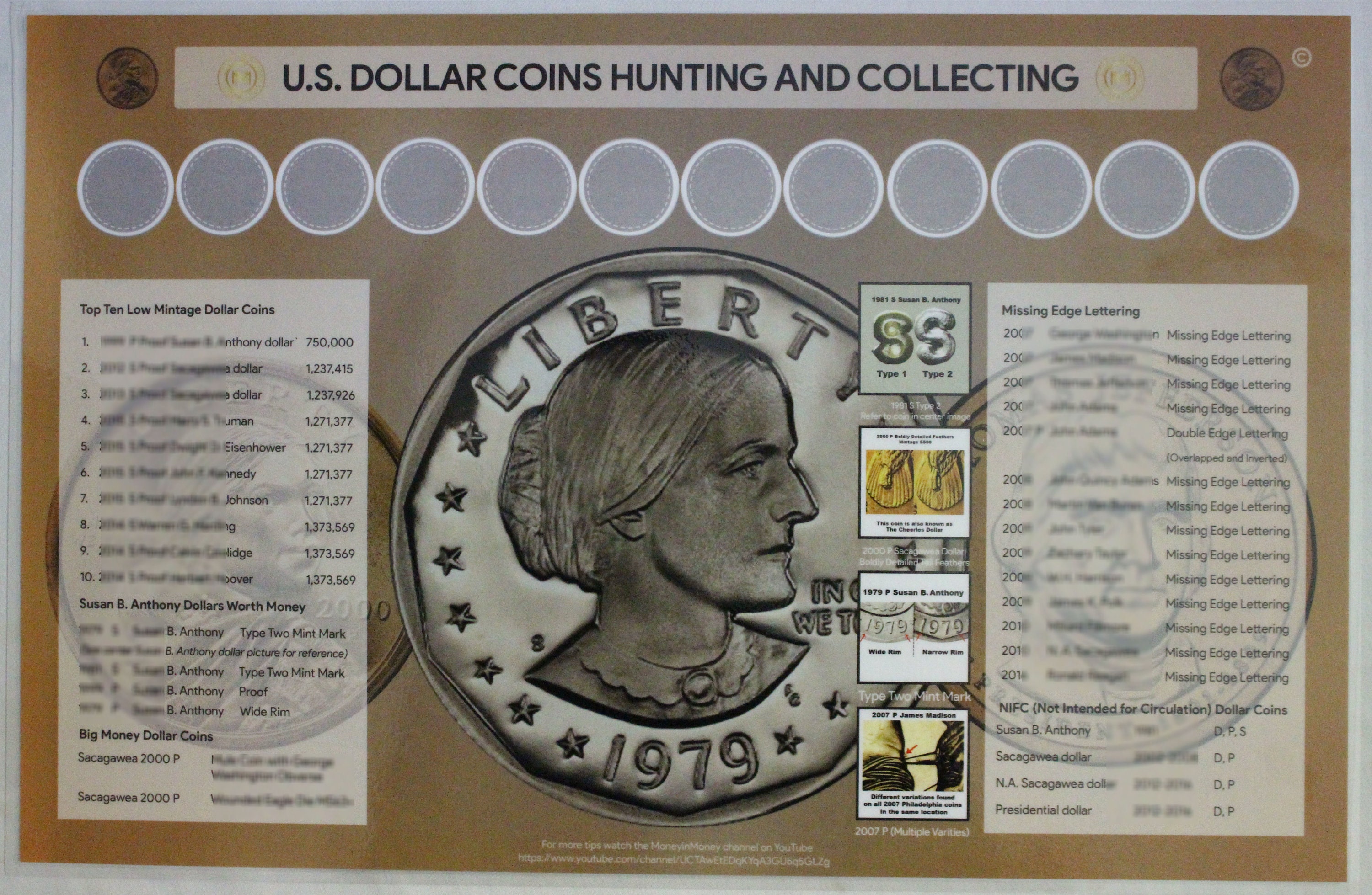 U.S. Dollar Coins Hunting and Collecting 11 X 17 Coin Roll Sorting Mat