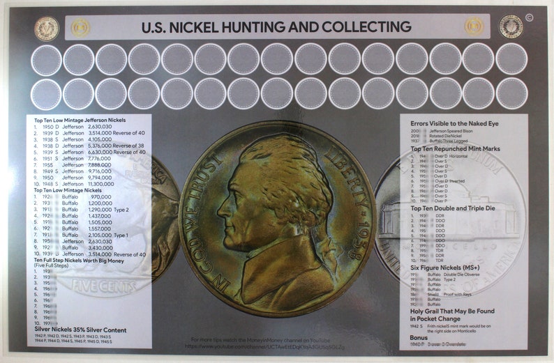 U.S. Nickel Hunting and Collecting Coin Roll 11" X 17" Sorting Mat Etsy