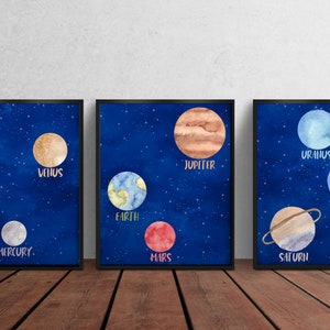 Planets Nursery Print, Kids Solar System Wall Art Decor, Space Poster ...