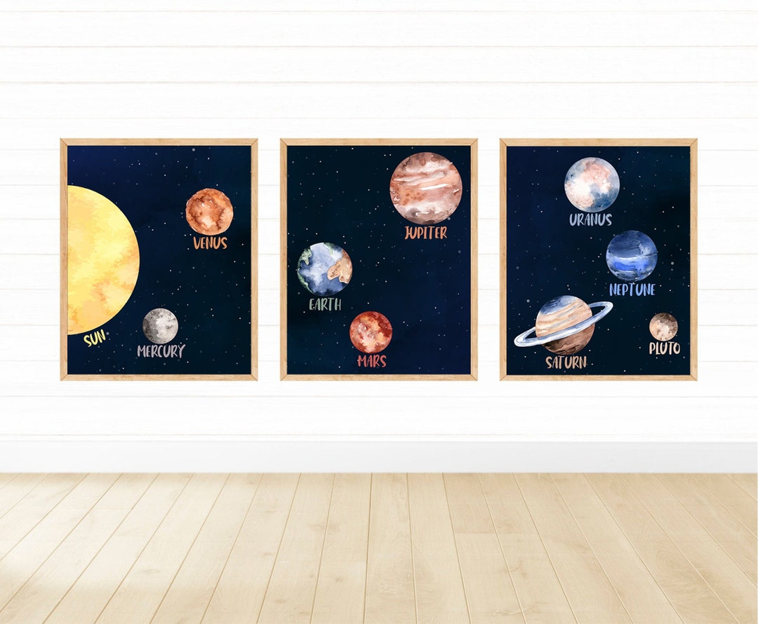 Solar System Wall Art Outer Space Decor Digital Download Etsy