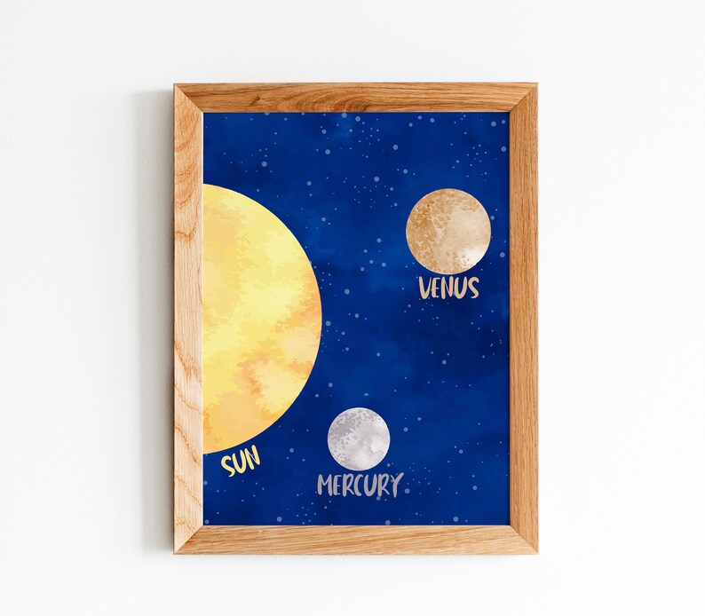 Planets Nursery Print, Kids Solar System Wall Art Decor, Space Poster ...