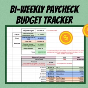 Può includere: Un foglio di calcolo di tracciamento del budget del cedolino paga bimestrale con uno schema di colori verde, blu e giallo. Il foglio di calcolo include colonne per le entrate e le spese previste e reali, con categorie come 401k, pagamenti del debito, prestiti agli studenti, affitto/mutuo e spese fisse. Il foglio di calcolo include anche una sezione per il budget obiettivo con categorie come il totale dei IRA futuri, gli investimenti risparmiati, il debito previsto pagato nel 2022, altre bollette, i risparmi potenziali, il fondo di emergenza del conto e le spese annuali.