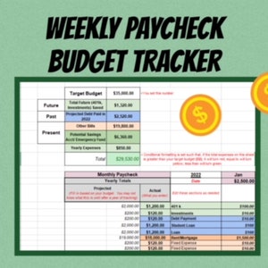 Può includere: Un foglio di calcolo di tracciamento del budget del pagamento settimanale con uno sfondo verde. Il foglio di calcolo ha colonne per il futuro, il passato e il presente, con righe per il budget obiettivo, il totale dei IRA futuri, gli investimenti salvati, il debito previsto pagato nel 2022, altre bollette, i potenziali risparmi, il fondo di emergenza del conto, le spese annuali e il totale. Il foglio di calcolo ha anche colonne per il pagamento mensile, i totali annuali, il 2022 e gennaio. Il foglio di calcolo ha righe per previsto, effettivo, 401k, investimenti, pagamento del debito, prestito studentesco, affitto/mutuo, spesa fissa e spesa alimentare.