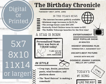 1994 Birthday Newspaper Poster for 30th Birthday, 1994 Party Decoration, Personalized Newspaper, Birthday Newspaper, Personalized, Custom