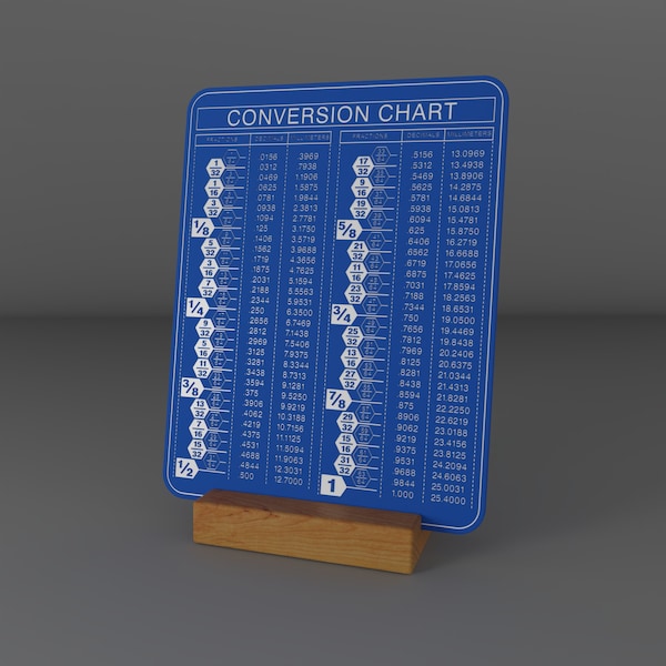 Conversion Chart Dotting Tools Etsy UK