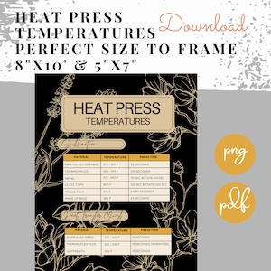 Heat Press Temperature Settings - Several Pretty Options ~ Download ...