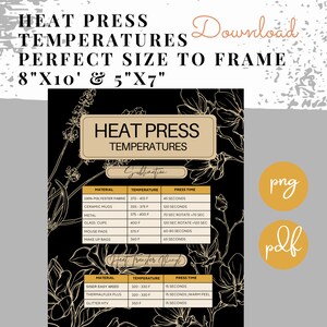 Heat Press Temperature Settings - Several Pretty Options ~ Download ...