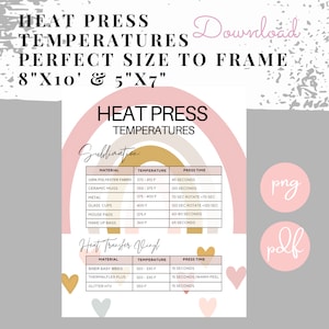Heat Press Temperature Settings - Several Pretty Options ~ Download, Print, & Frame 8&quot;x10&quot; or 5&quot;x7&quot; Mug Temps, Sublimation Temps, HTV
