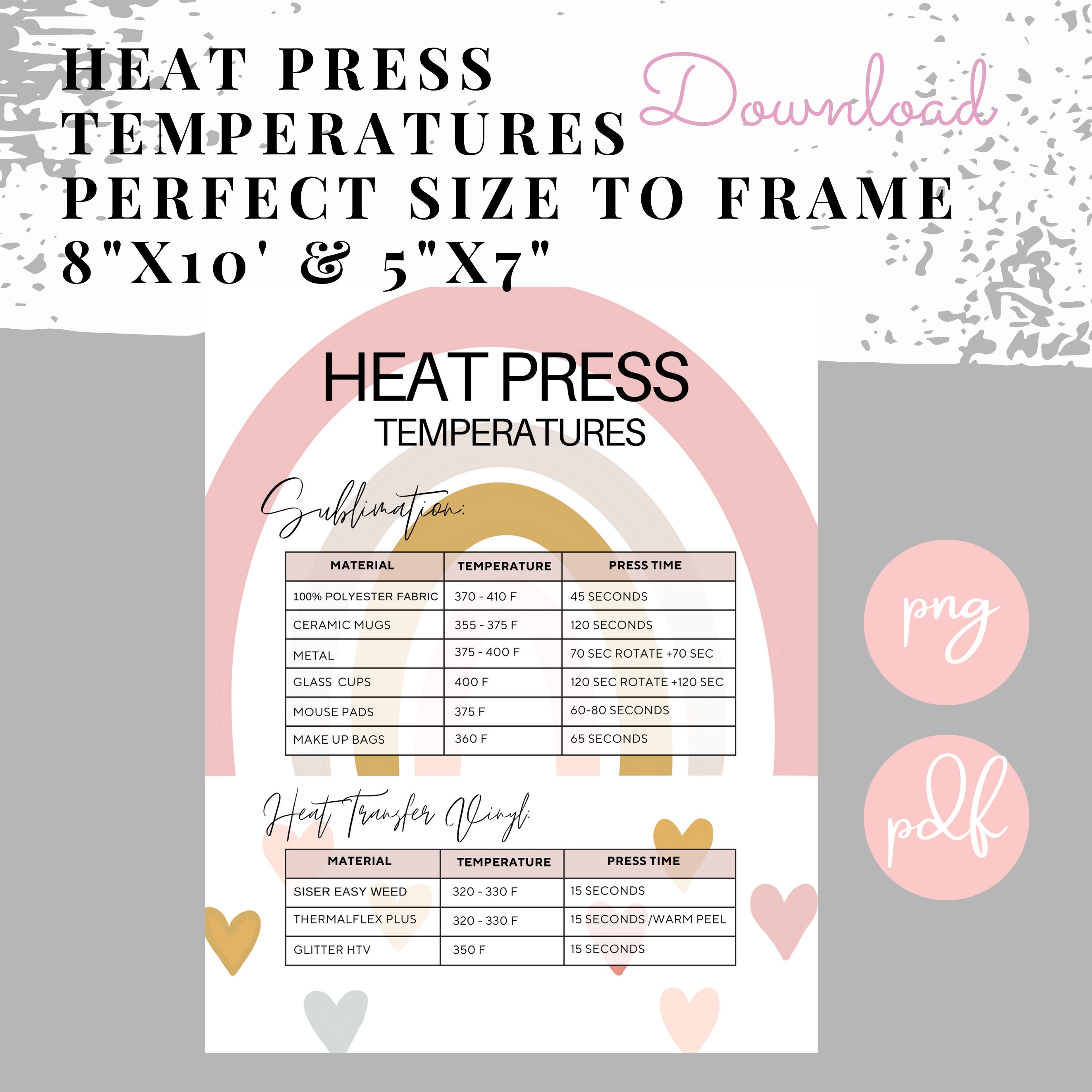 Heat Transfer Vinyl Heat Settings Digital File for Download 