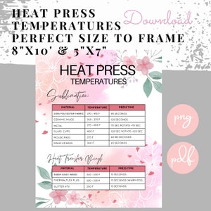 Heat Press Temperature Settings - Several Pretty Options ~ Download ...