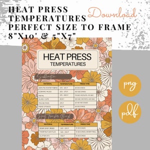 Heat Press Temperature Settings - Several Pretty Options ~ Download ...