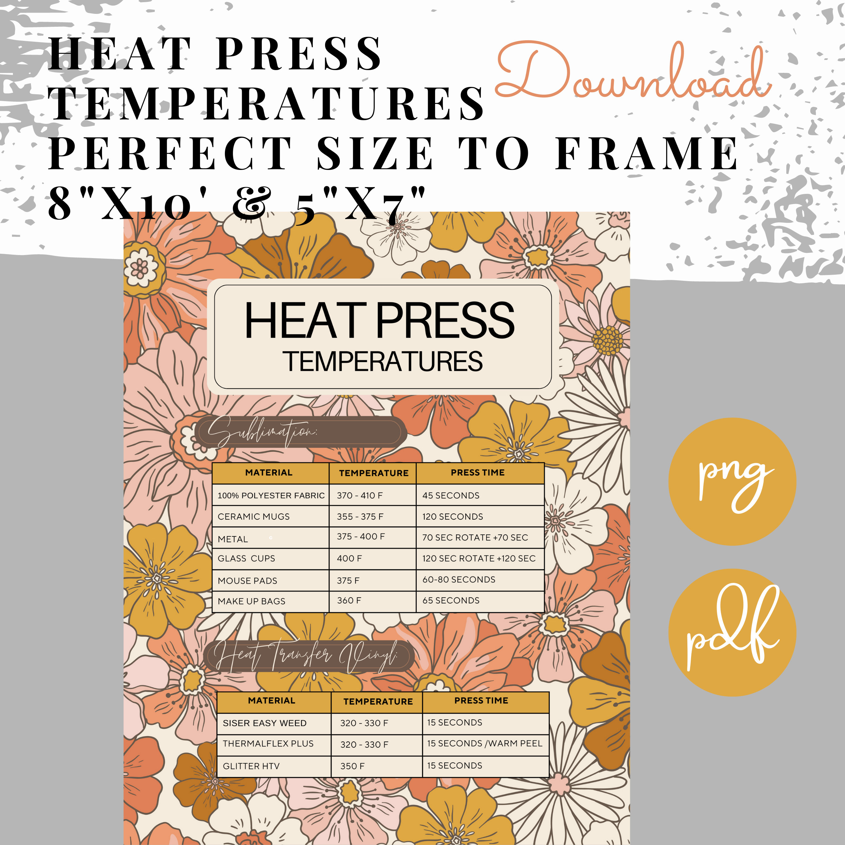 Heat Press Temperature Settings Chart (digital Download) - Etsy