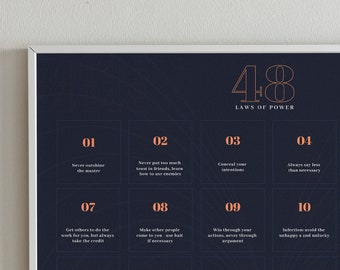 Póster de "Las 48 leyes del poder" de Robert Greene (18 x 24), impresión fotográfica premium (original)