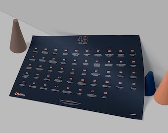Póster "Las 48 leyes del poder" de Robert Greene (18 x 24), formato horizontal, mate premium, A2 (original)