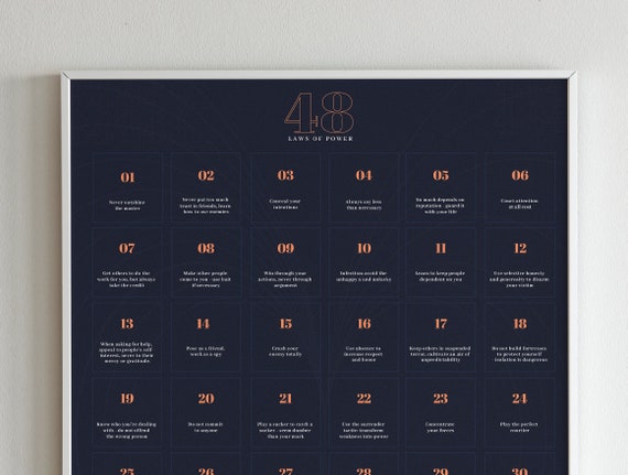 48 Laws of Power by Robert Greene Poster 18x24 Premium | Etsy UK