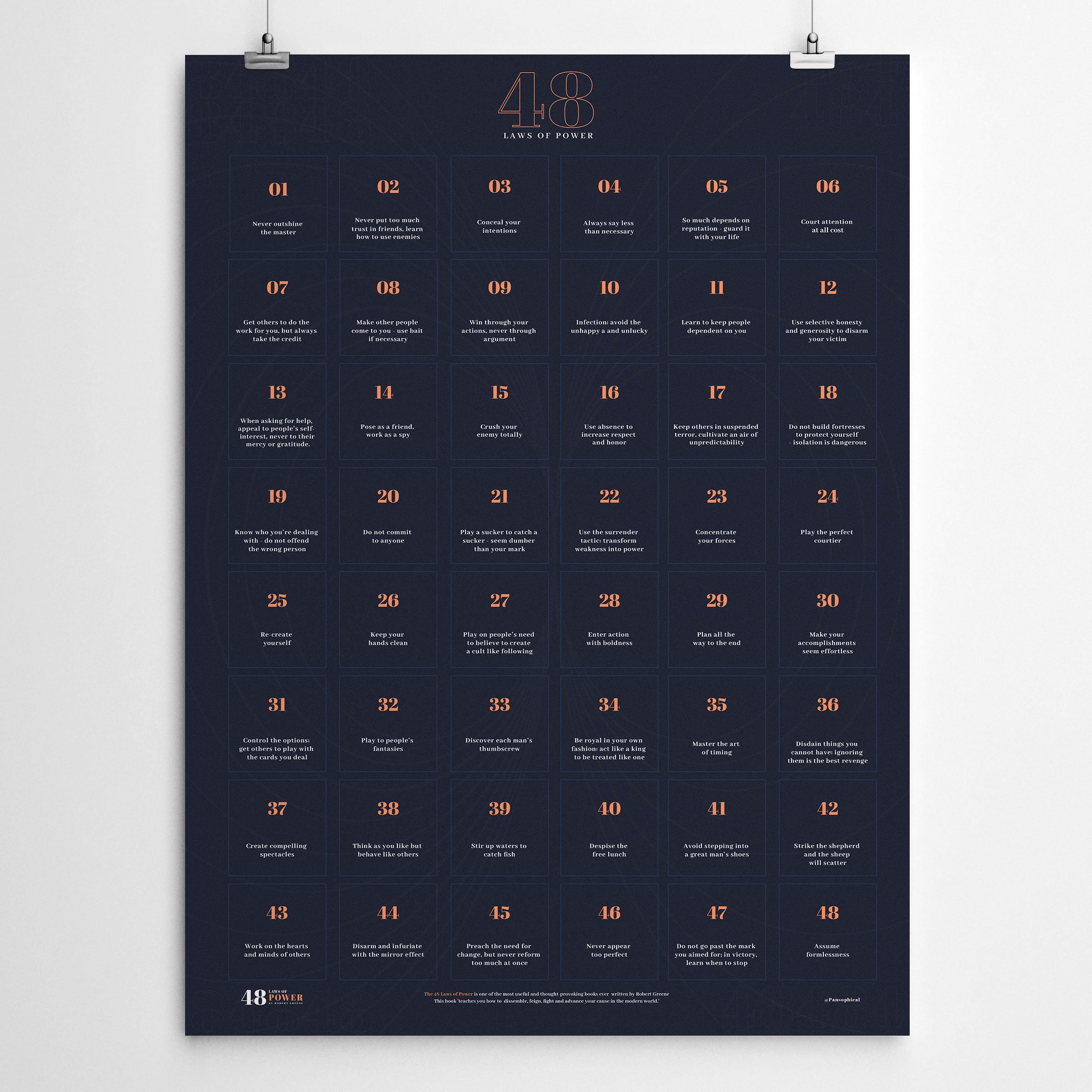 48 Laws of Power by Robert Greene Poster 18x24 Premium Poster