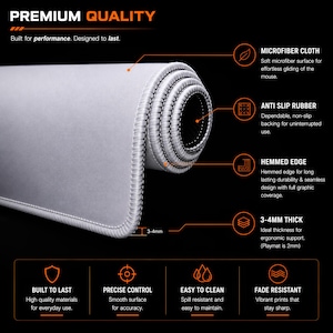 May include: A light gray mouse pad with a soft microfiber surface, anti-slip rubber backing, and a durable hemmed edge. The product features a thickness of 3-4mm. Text on the image includes PREMIUM QUALITY, Built for performance, Designed to last.