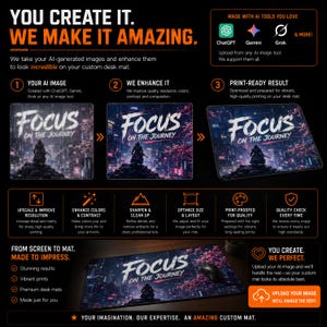 May include: A black informational graphic detailing a custom desk mat service. It features the text YOU CREATE IT. WE MAKE IT AMAZING, showing a three-step process from an AI-generated image to a high-quality print on a desk mat.