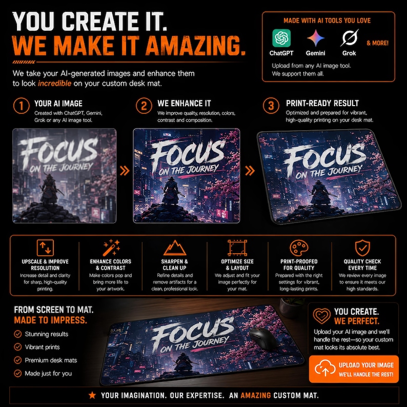 May include: A black informational graphic detailing a custom desk mat service. It features the text YOU CREATE IT. WE MAKE IT AMAZING, showing a three-step process from an AI-generated image to a high-quality print on a desk mat.