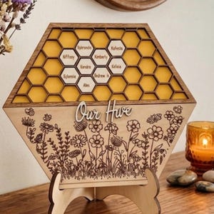 Personalized Bee Hive Family Plaque: Custom Grandbabees Sign