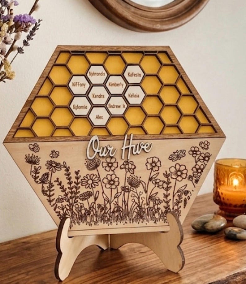 Personalized Bee Hive Family Sign: Custom Grandbabees Gift - Etsy