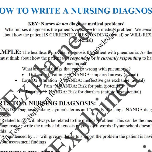 Actual Vs Potential Nursing Diagnosis Nursing Study Sheets Etsy Actual Vs Potential Nursing Diagnosis Nursing Study Sheets Etsy