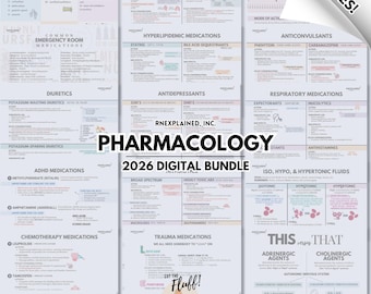 Pharmacology Nursing Bundle - Digital