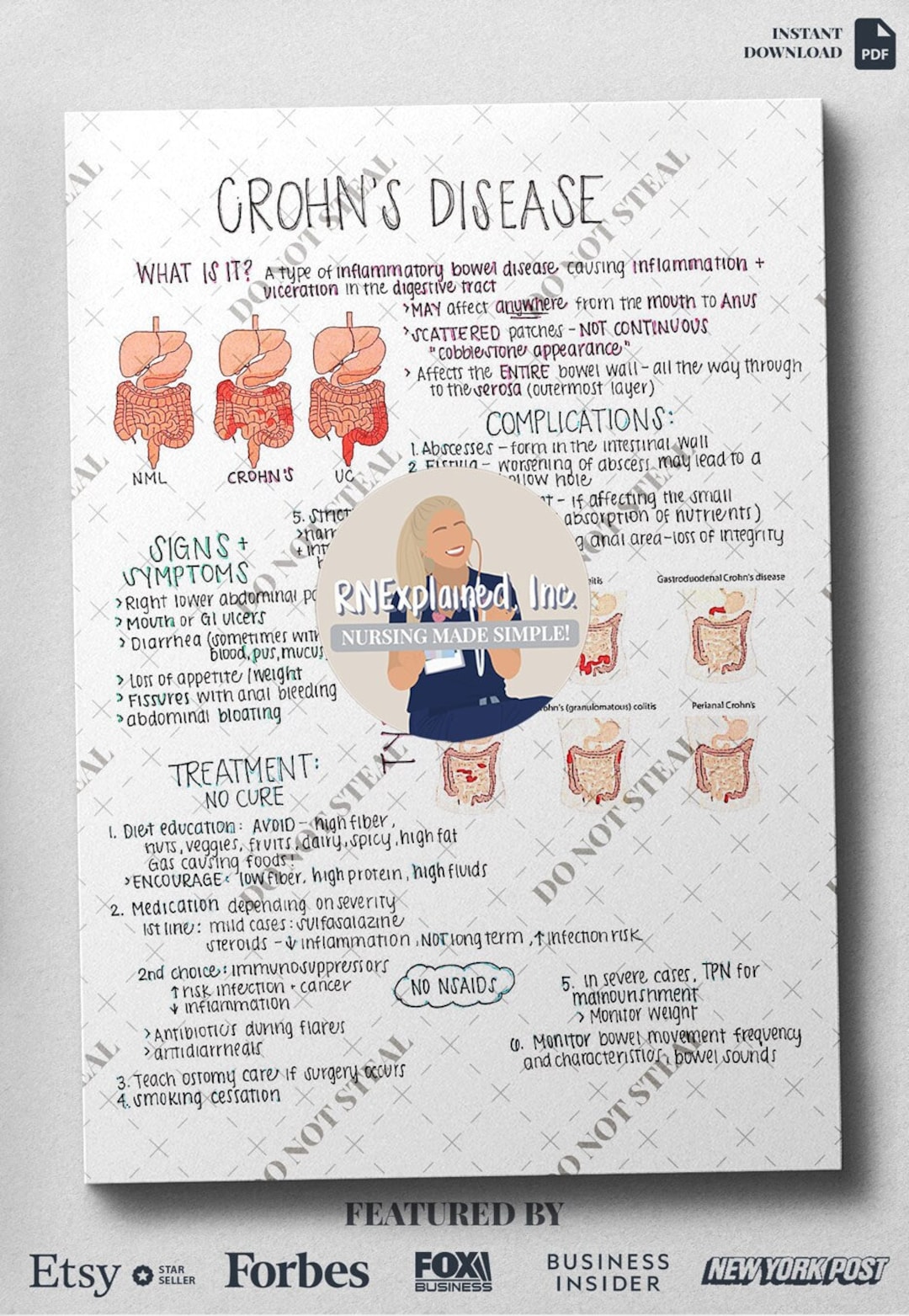 Crohns Disease nursing Study Sheets Etsy