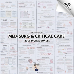 Med-Surg & Critical Care Nursing Bundle - Digital