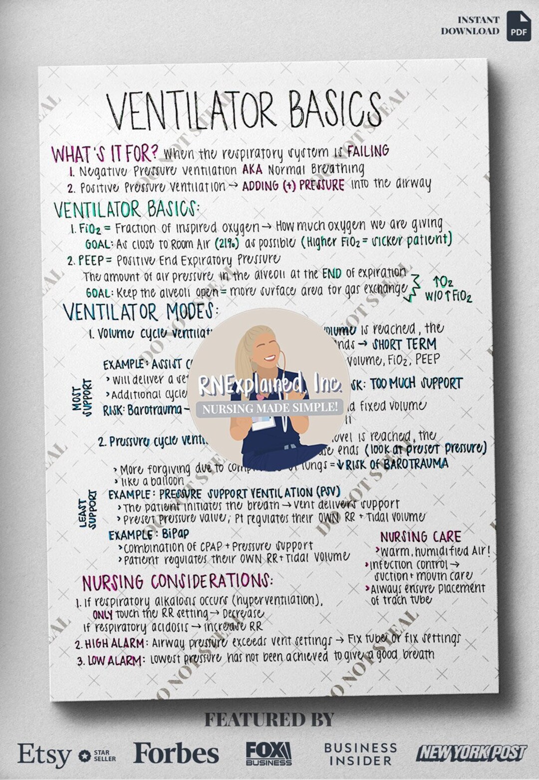 Ventilator Basics nursing Study Sheets - Etsy