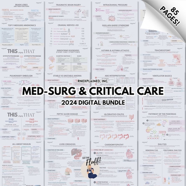 Med-Surg & Critical Care Nursing Bundle - Digital