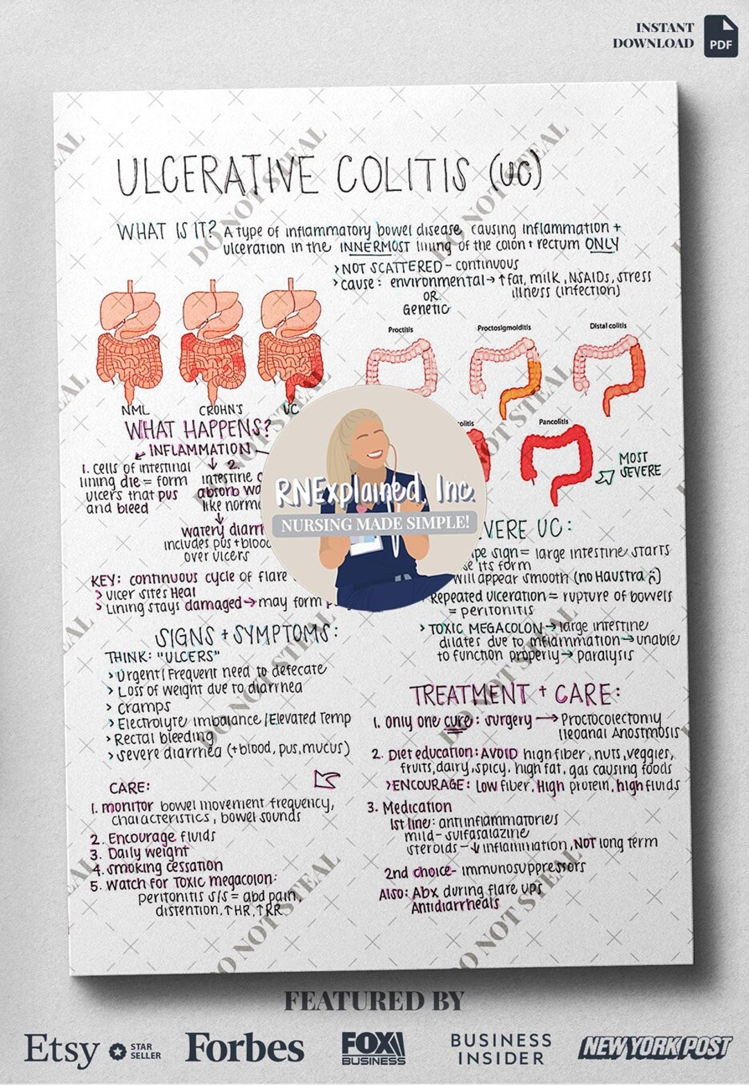 Ulcerative Colitis nursing Study Sheets Etsy