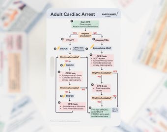 ACLS Badge Card Pack