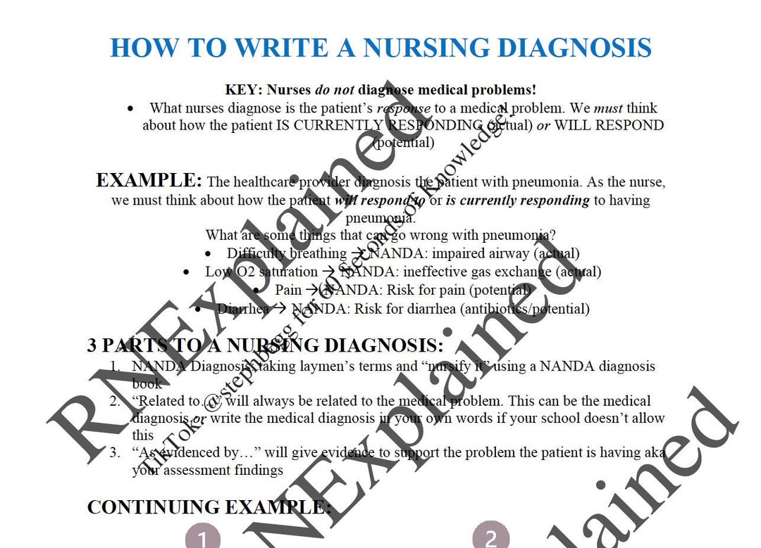 Actual Vs Potential Nursing Diagnosis Nursing Study Sheets Etsy Actual Vs Potential Nursing Diagnosis Nursing Study Sheets Etsy